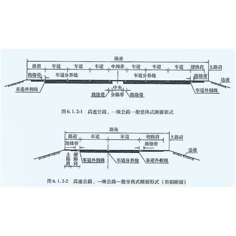 路面寬度